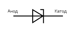 КС439А1 стабилитрон фото 2