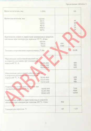 ТБ143-400-13 фото 6 ТБ143-400-13 фото 6